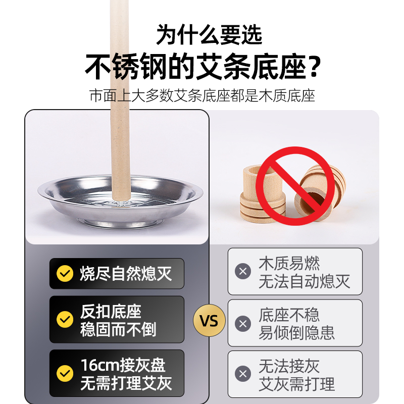 艾草艾条蚊香底座灭火帽天然蚊香棒家用非驱蚊非无毒户外野外室外 - 图0