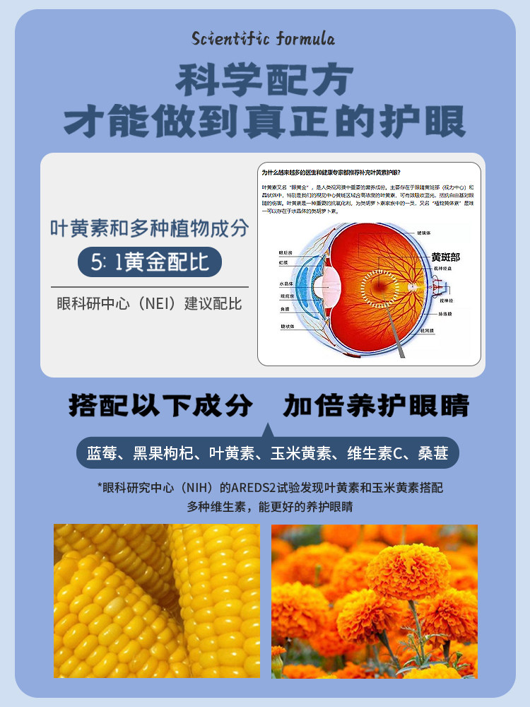 【专利技术】叶黄素蓝莓叶黄素酯儿童成人中老年通用微分子易吸收