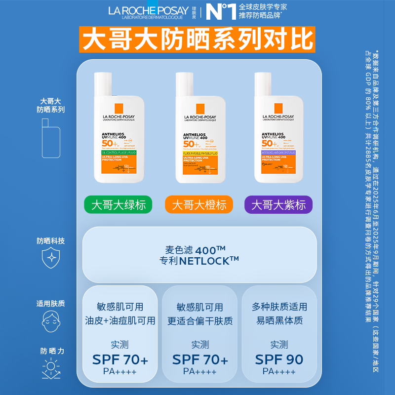 理肤泉大哥大防晒50ml