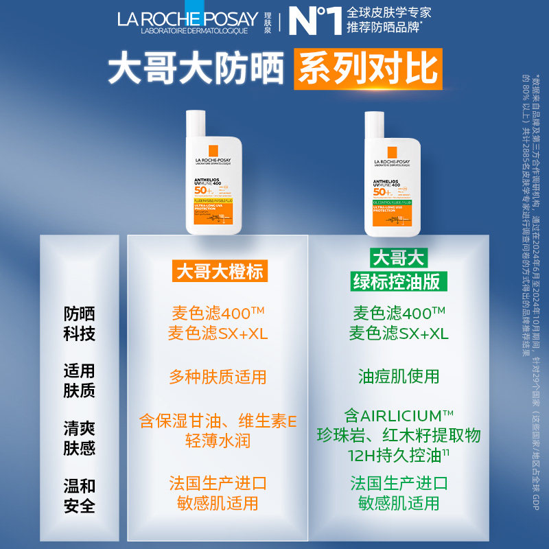 【海外店】理肤泉大哥大400防晒黄绿标CP 全波段严防抗光老