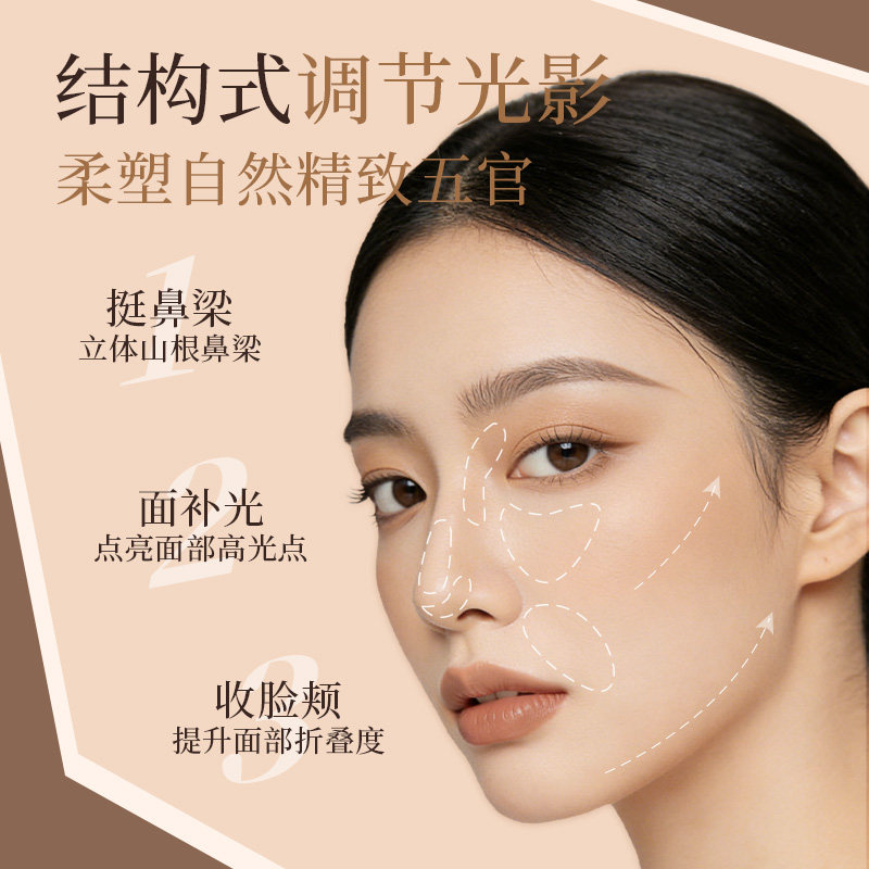 包税包邮日本CEZANNE倩诗丽三色修容盘自然立体阴影鼻影细闪高光,淘宝优惠券,粉丝福利购,淘宝优惠卷