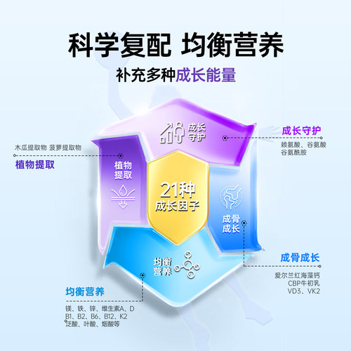 OG奥己赖氨酸成长胶囊官方旗舰店青少年生长素钙片儿童补钙镁铁锌 - 图0