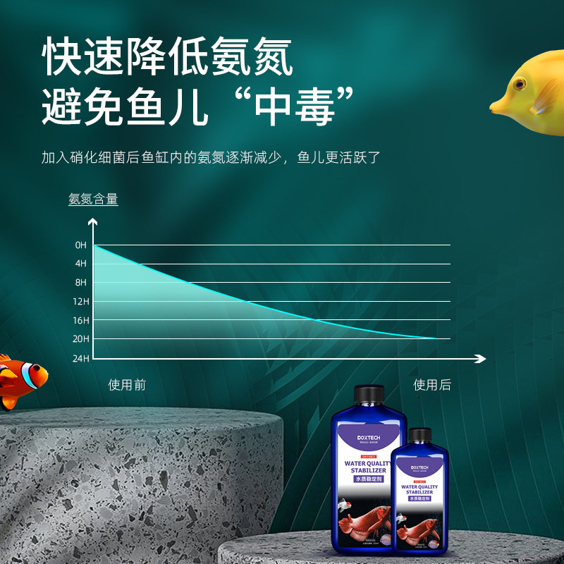 硝化细菌鱼缸净水三件套净水剂养鱼用品水质清澈剂净化培菌空气缸,淘宝优惠券,粉丝福利购,淘宝优惠卷