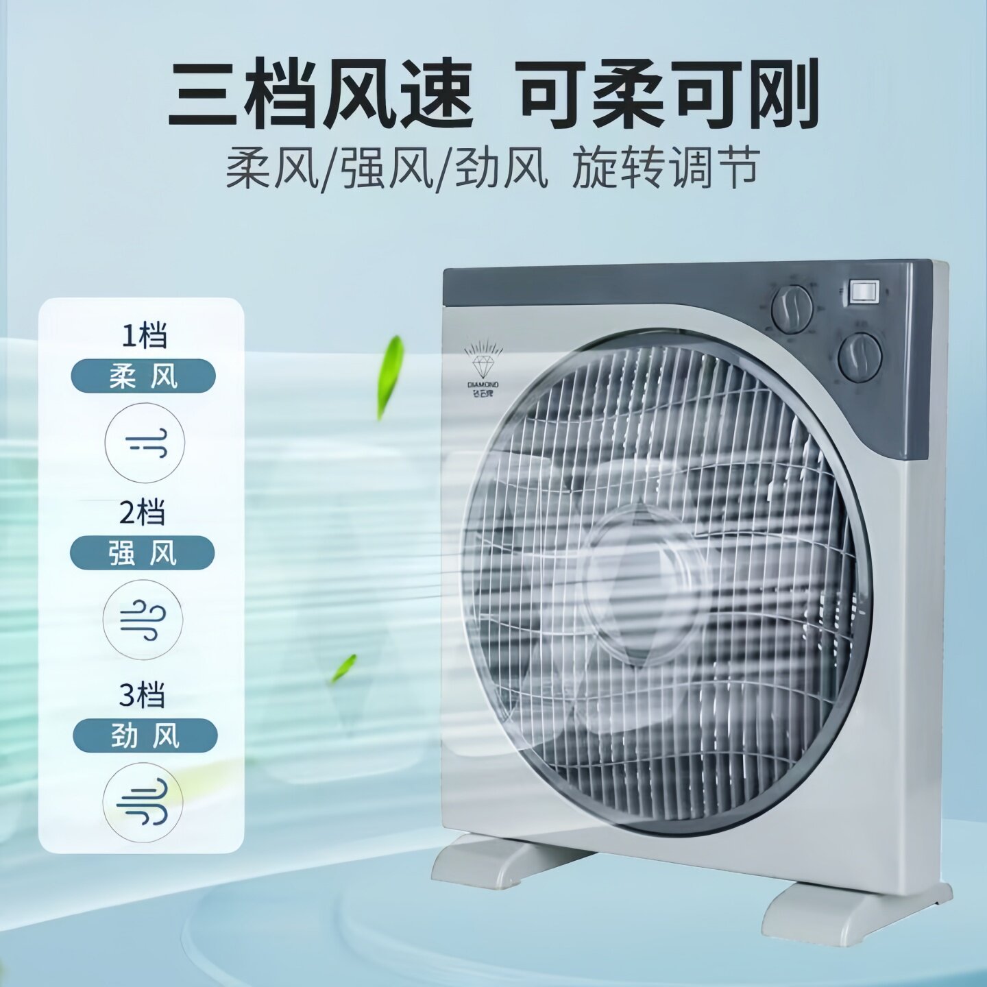 图 3