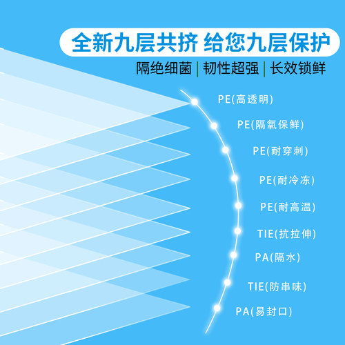 网纹路真空袋封口机专用包装袋抽真空袋食品袋家用压缩塑封保鲜袋 - 图2