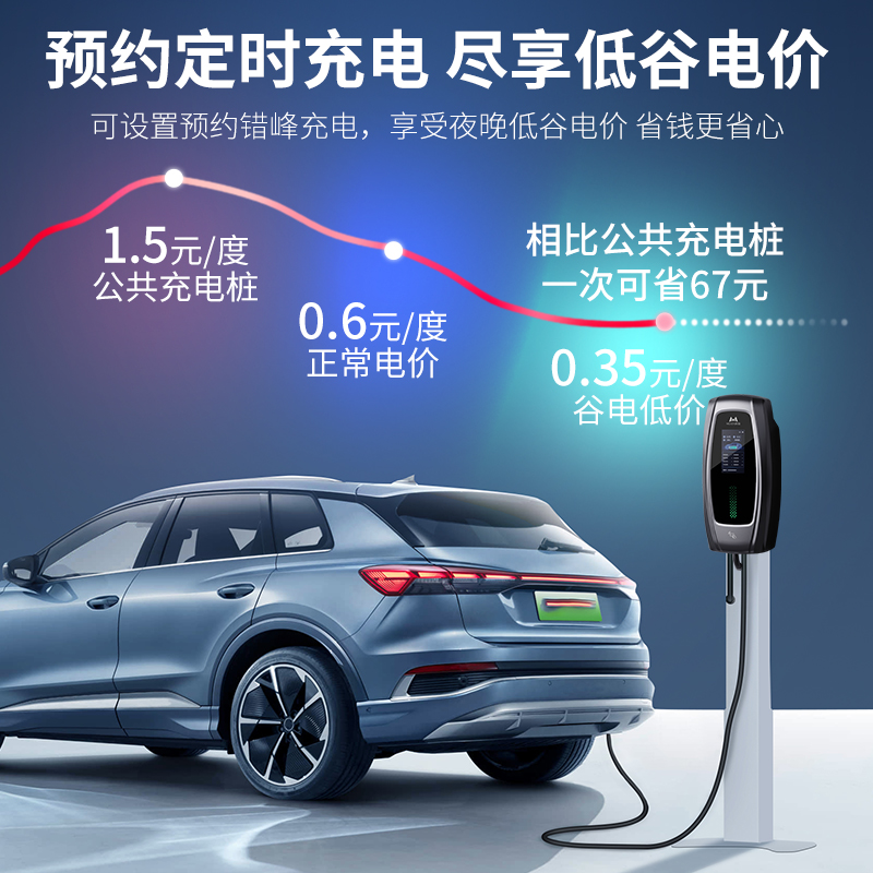 米信充电桩枪新能源电动汽车380v11kw21家用7kw特斯拉小鹏极氪001 - 图2