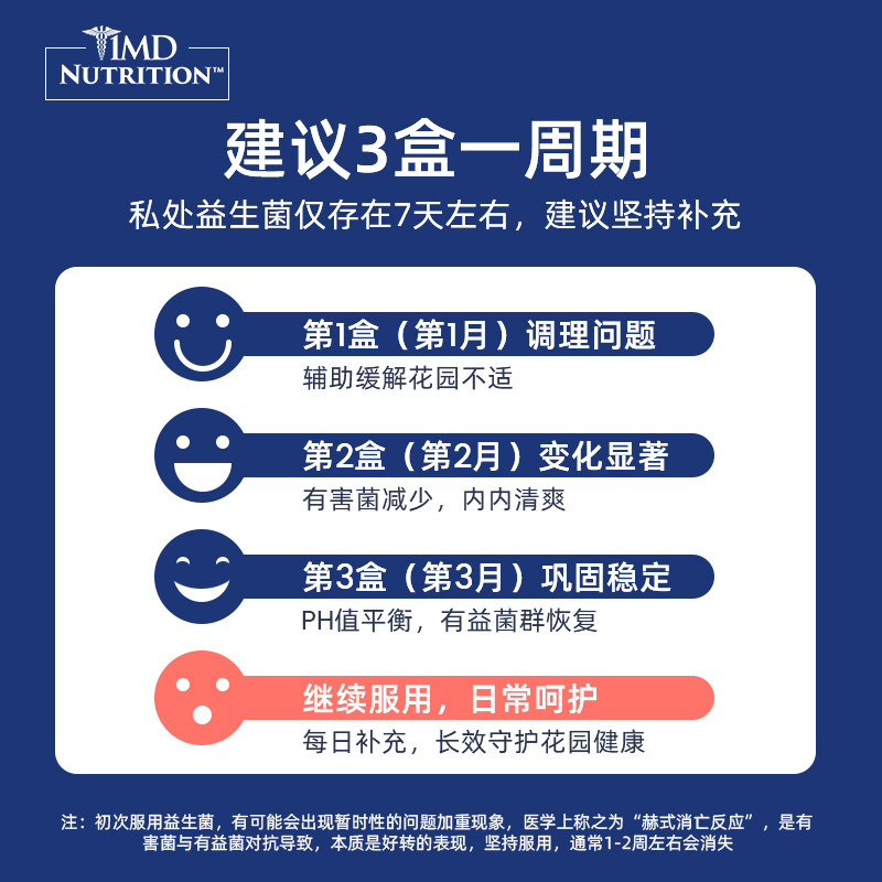 1md进口女性益生菌成人胶囊小蓝瓶 1MDNUTRITION海外益生菌