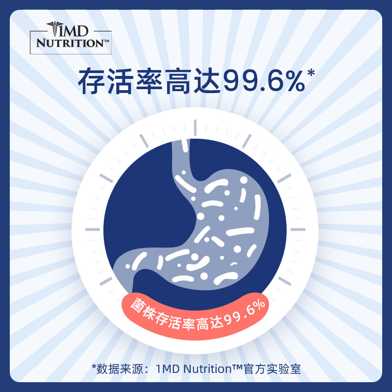 1mdn进口女性益生菌成人胶囊小蓝瓶 1MDNUTRITION海外益生菌