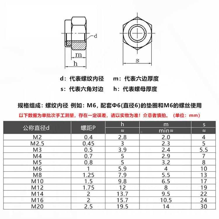 钛合金TC4防松螺母自锁法兰面金属锁紧盖型螺帽M10M12M20*1*1.25 - 图2