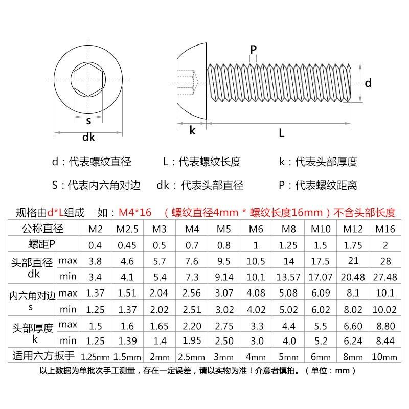 黑色304不锈钢圆头内六角螺丝M2M3M4M10盘头加长螺栓扁头镀锌螺钉