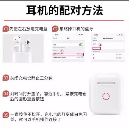airpods3左耳右耳单只补配原装苹果耳机三代充电仓盒丢失配对全新 - 图1