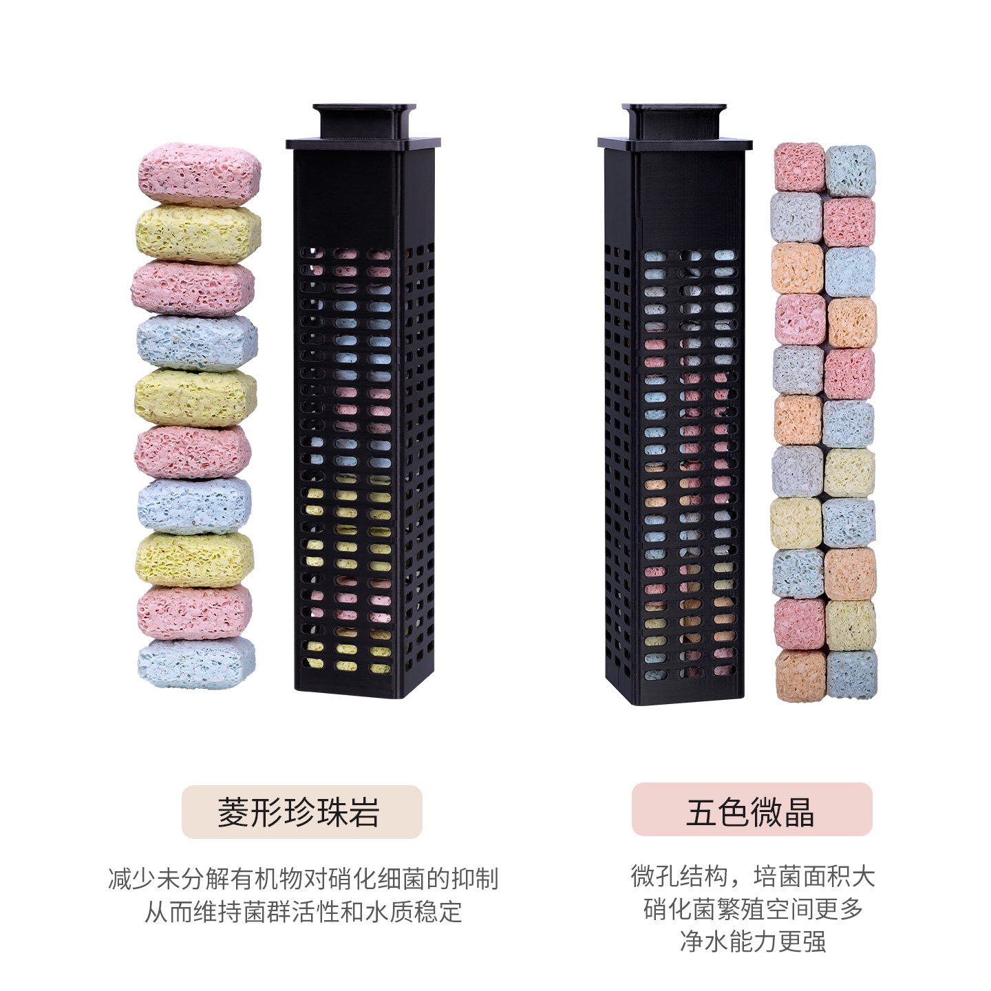 适用当贝智能鱼缸加热仓改装生化滤材加热棒模块改造升级配件改装,淘宝优惠券,粉丝福利购,淘宝优惠卷