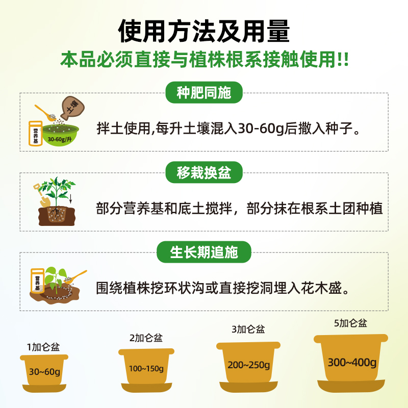 【体验装】花木盛植物营养基 花肥家用盆栽通用开花肥料专用肥 - 图2