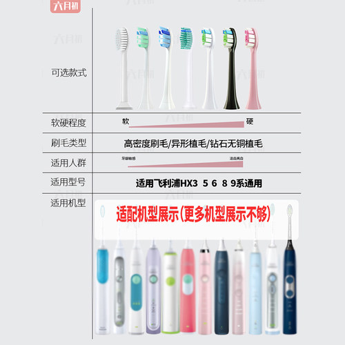 六月初适配飞利浦电动牙刷头hx684a/684b/684c/684e/684j/684p头 - 图0
