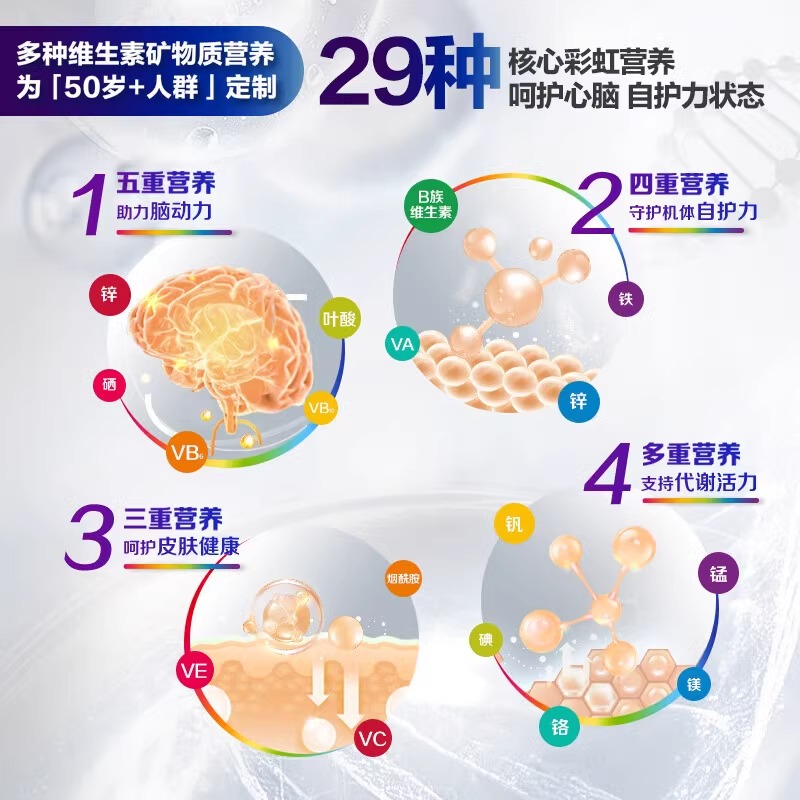 惠氏善存银片 多维元素片(29-II)100片 补充维生素和矿物质善存