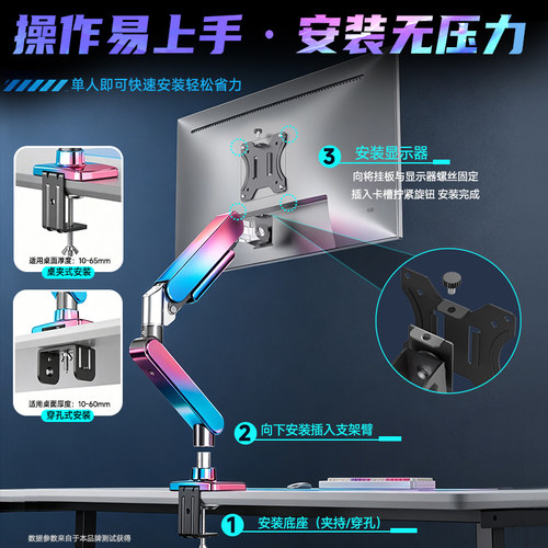 电脑显示器支架机械臂屏幕升降vesa悬臂增高万向旋转彩色支撑架 - 图1
