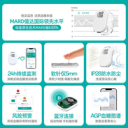 【会员卡】硅基轻享动态血糖仪精准家用老人免扎手指24h血糖监测 - 图0
