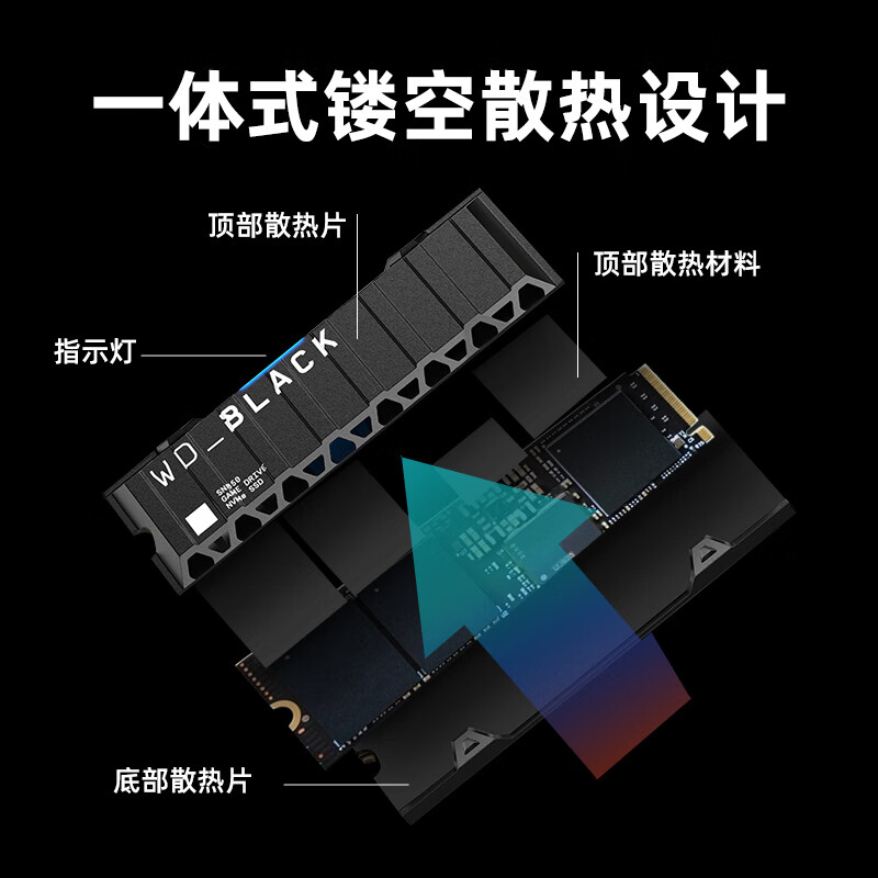 WDBLACK西部数据SN850游戏固态硬盘1T索尼PS5台式机2t电脑Pcie4.0 - 图1