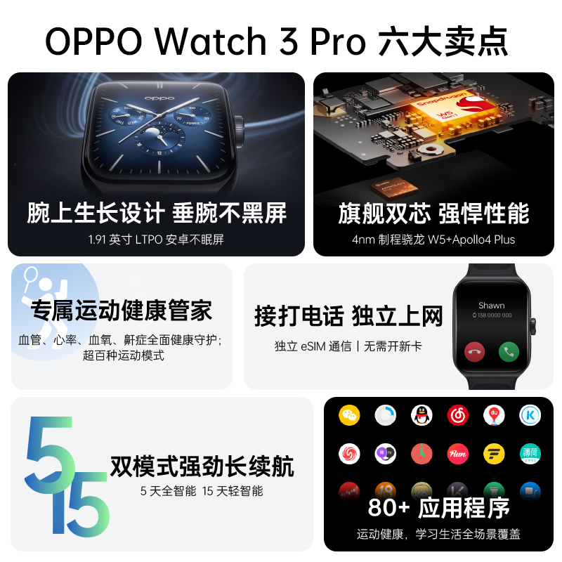 OPPO Watch 3系列全智能手表esim独立通信运动健康连续心率血氧监测长续航防水男女款学生oppowatch3 pro官方 - 图2