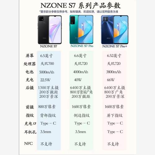 N-zone S7 pro+ 智选官方NZONE S7Pro手机5G s7纤薄机身S7pro+ - 图2