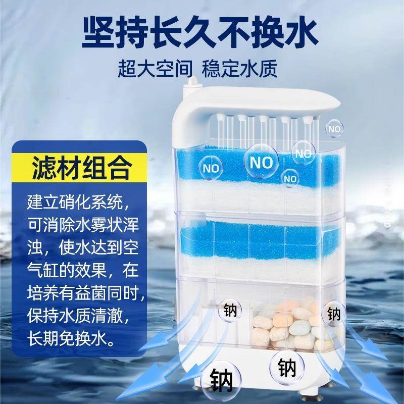龟缸过滤器乌龟鱼缸过滤制氧一体机水泵低水位乌龟缸循环系统龟箱 - 图2