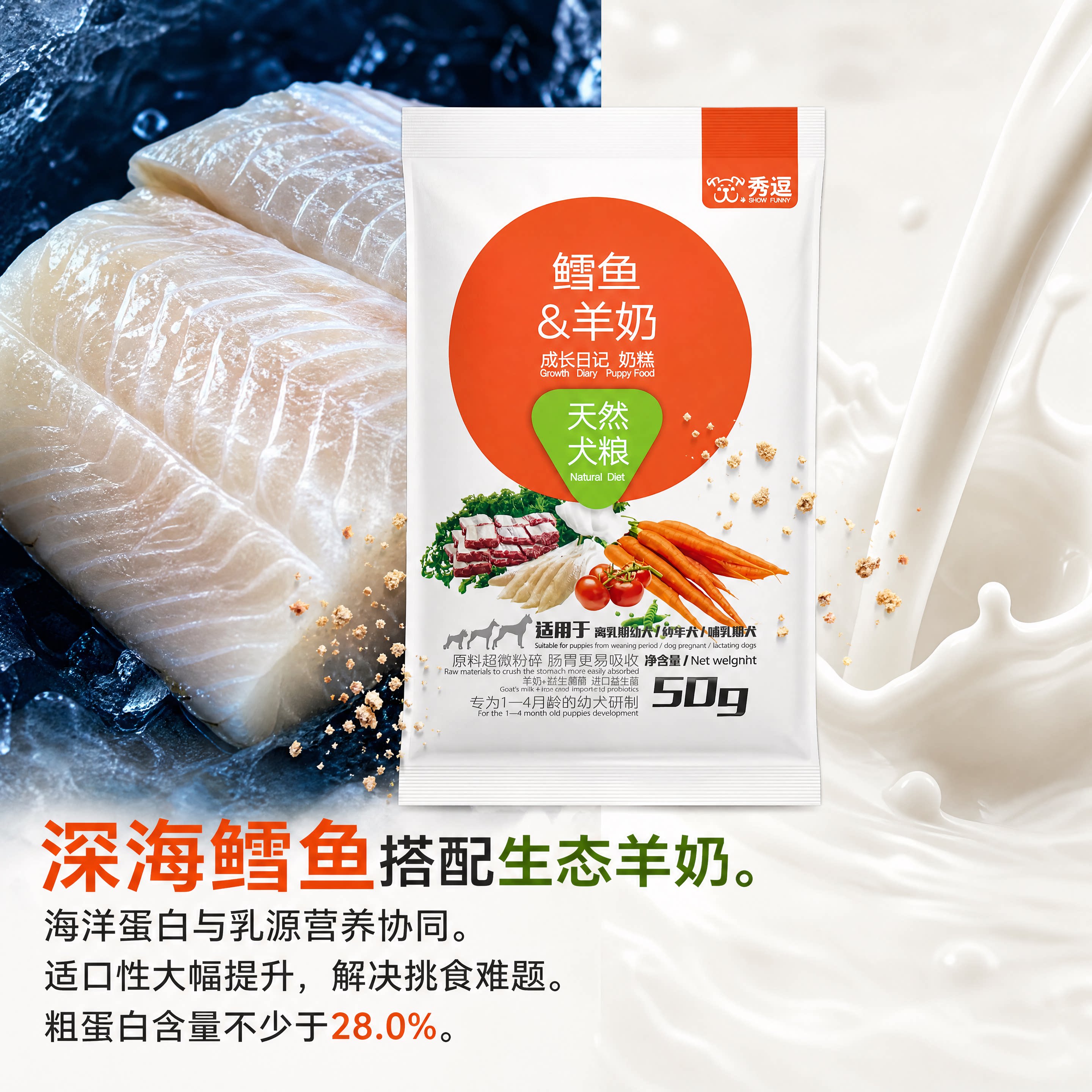 图2
