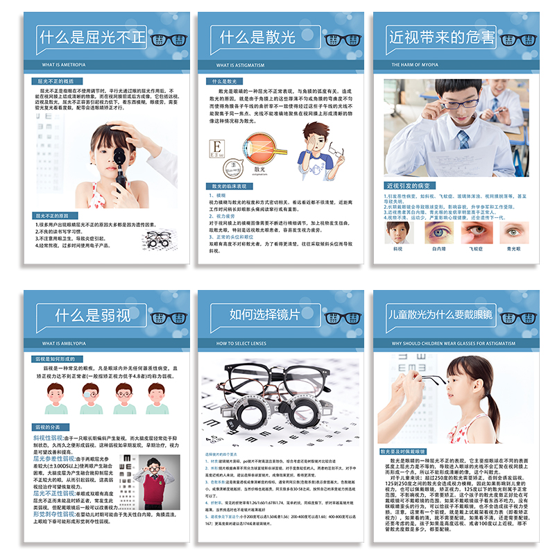 验光流程图眼镜店装饰画眼球结构图眼科医院诊所配镜海报宣传挂画 - 图0
