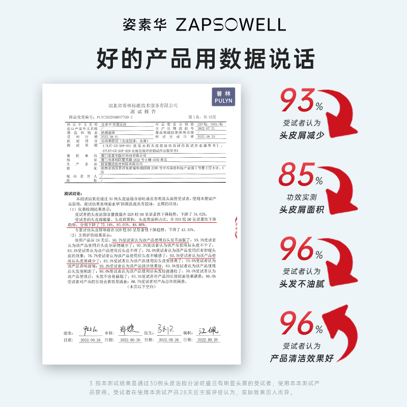 姿素华煤焦油洗剂清洁护理去屑控油蓬松洗头水洗发水官方旗舰店 - 图2