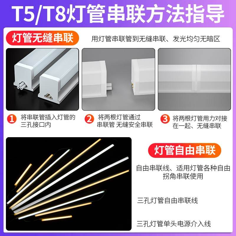 110V-265V恒流宽电压LED一体化T5灯管带支架全套1.2米T8LED灯管-图1