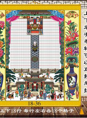 热销家谱图布料老祖宗单子人物家堂轴子祖茔家谱画像15代以上族谱