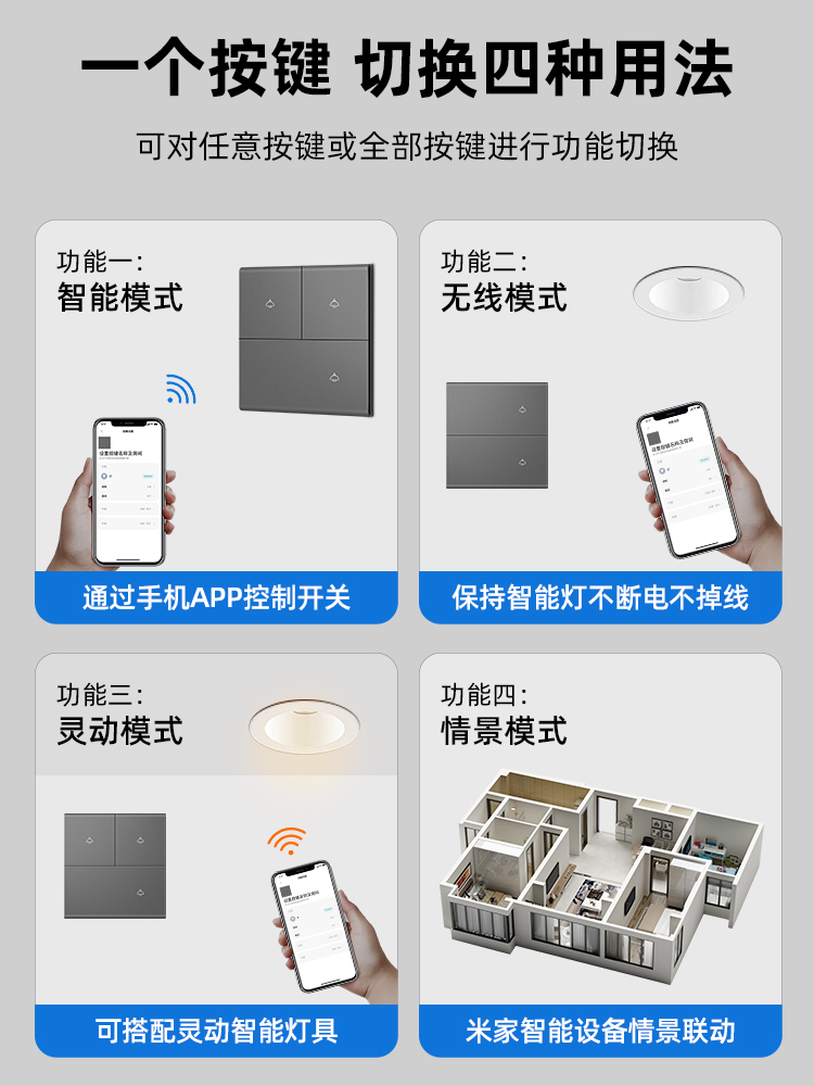 已接入米家智能开关控制面板肤感双控小爱同学语音单零火版四开灯 - 图0