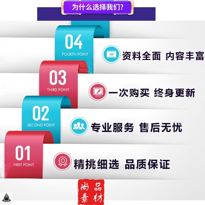 中医养生馆活动方案会所开店筹备策划经营管理促营销销售话术培训 - 图0