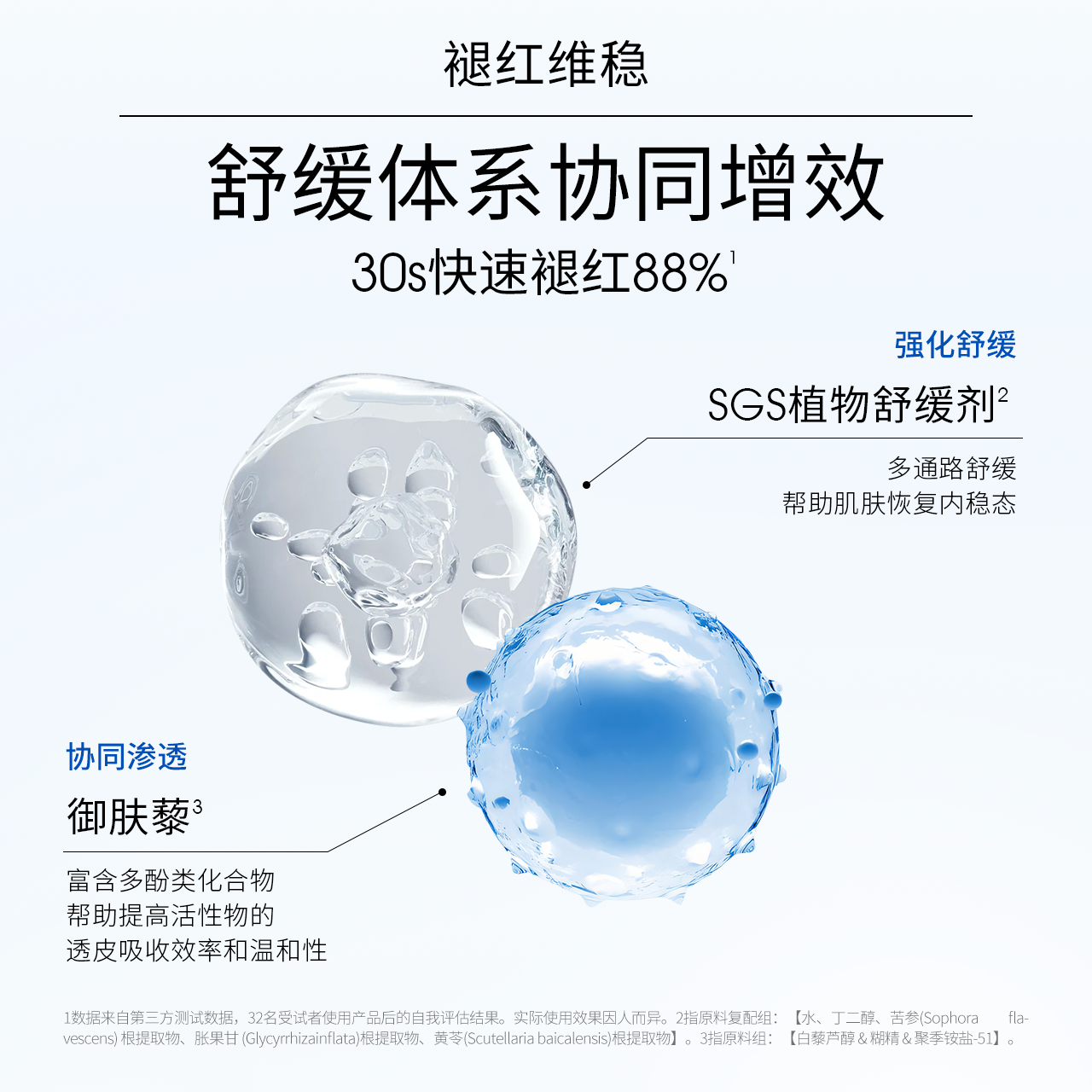 ddg511特护乳液清爽补水保湿维稳肌肤屏障舒缓护肤品水乳套装女