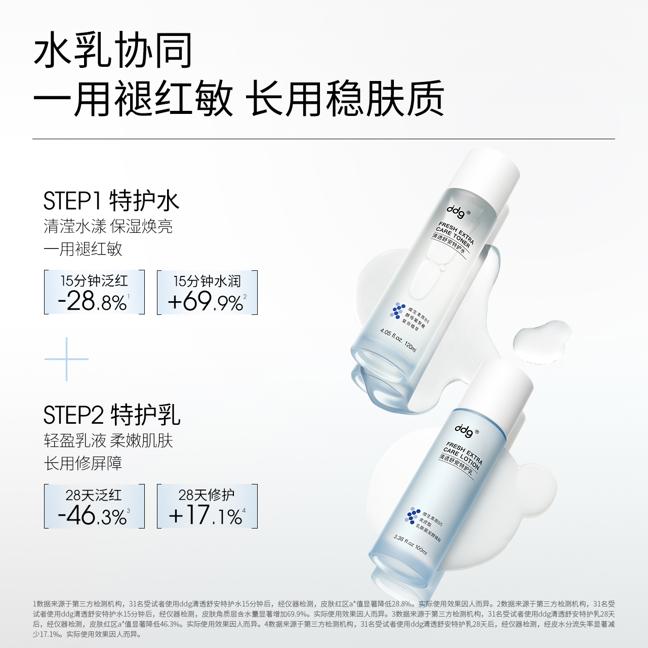 ddg511特护水乳套装清爽补水保湿修护敏感学生护肤品女温和不刺激