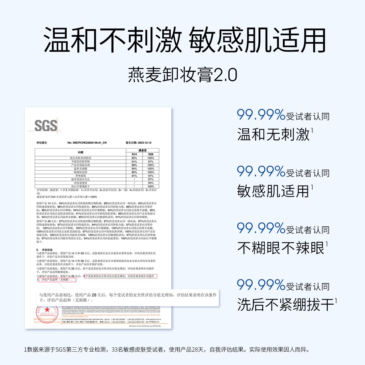 ddg511B5精华+燕麦卸妆膏清洁补水套装快速溶妆不糊眼敏感肌适用-图1