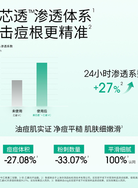 新手友好|ddg果篮精华控油淡闭口