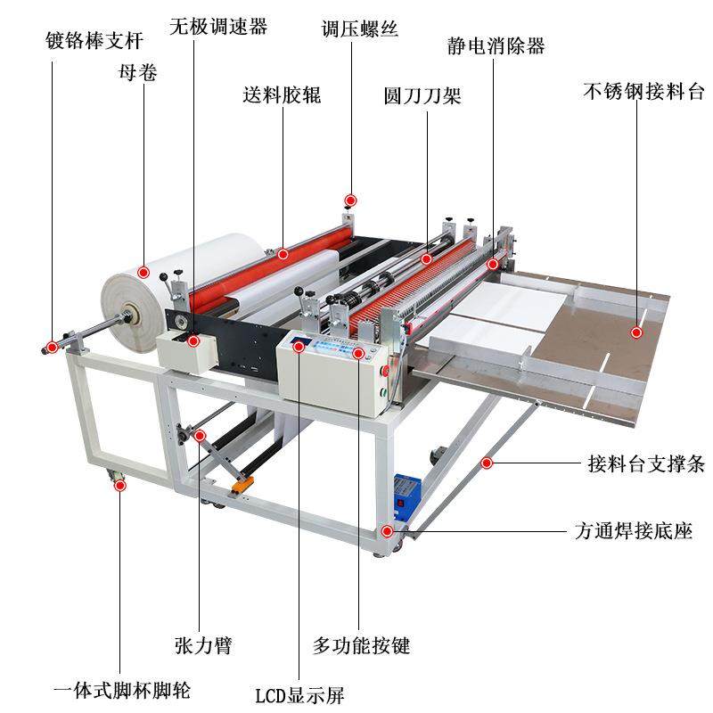 不干胶分切机分条机小型设备无纺布裁切机全自动气泡膜张片机工厂,淘宝优惠券,粉丝福利购,淘宝优惠卷