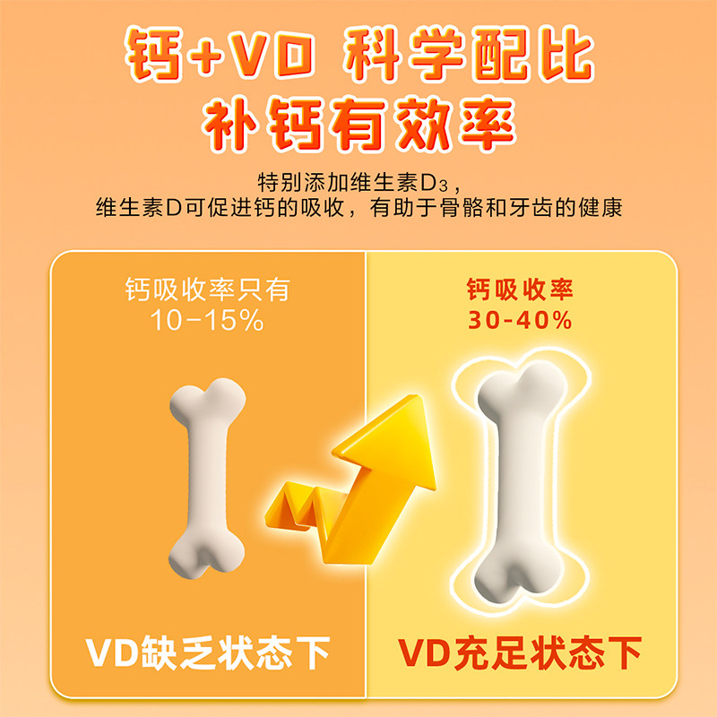 哈药六厂盖中盖儿童维D钙咀嚼片碳酸钙d3青少年钙片小儿钙缺补钙