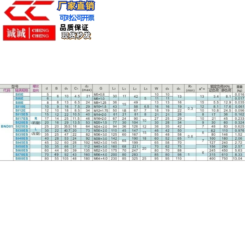 杆端关节轴承 BND01-SI5E-SI6E-SI8E-SI10E-SI12E-SI15ES-L - 图2