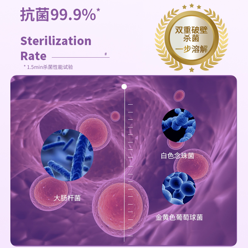 可鲁复合溶菌酶口腔抗杀菌喷剂喷雾清洁口臭养宠物猫咪狗狗家庭 - 图3