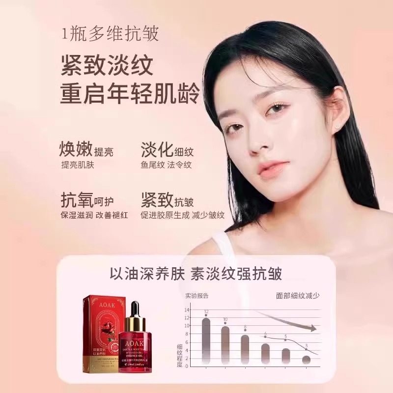 玫瑰精油脸面部天然植物精华液紧致抗皱非抗衰老纯官方旗舰店正品,淘宝优惠券,粉丝福利购,淘宝优惠卷