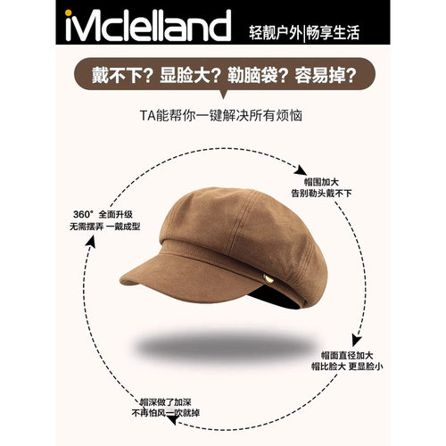 Mclelland迪丽热巴同款贝雷帽女秋冬复古八角帽绒面报童画家帽子 - 图2
