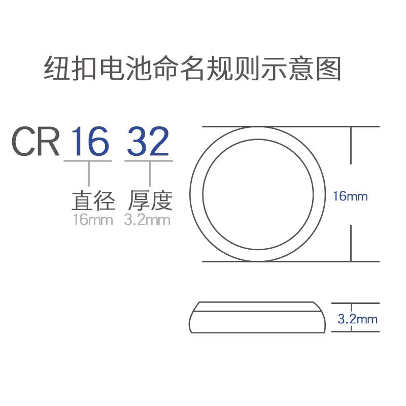 松下CR1632/CR1216/CR1025纽扣电池3V汽车车钥匙遥控钥匙电池通用 - 图1