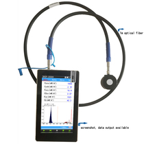 Ultraviolet sensor visible light spectral irradiance meter radiation meter OHSP350UV iridescent light external connection