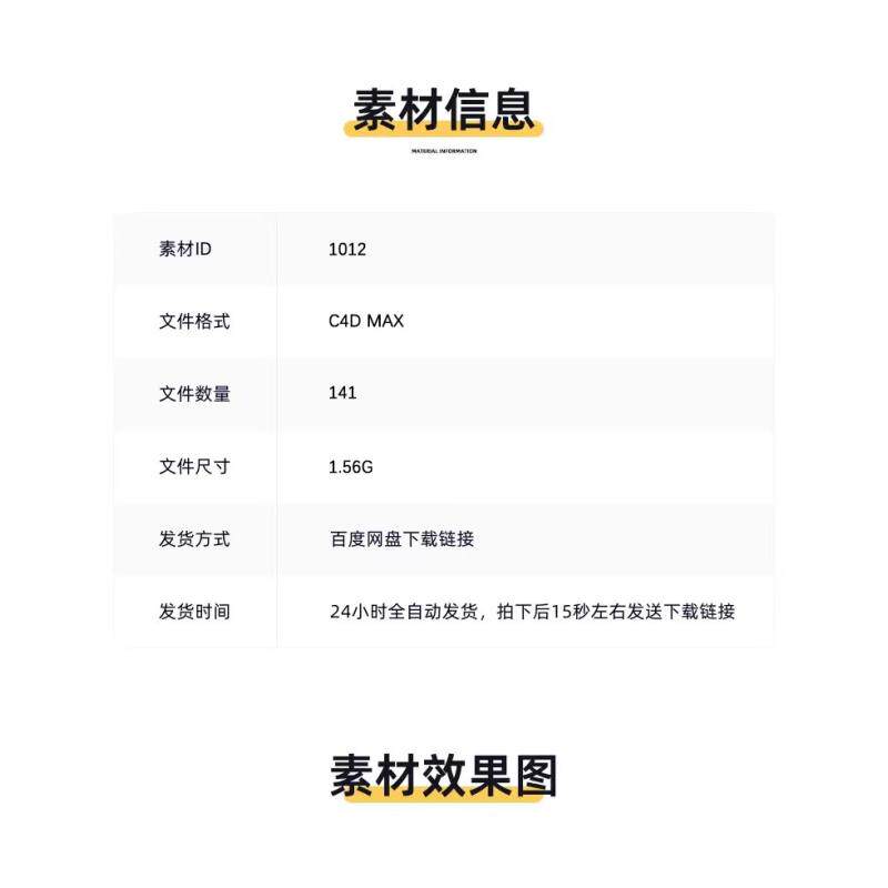 古代古风城市建筑石模型3d素材blender/c4d/maya/3dmax/zbrush/su - 图0