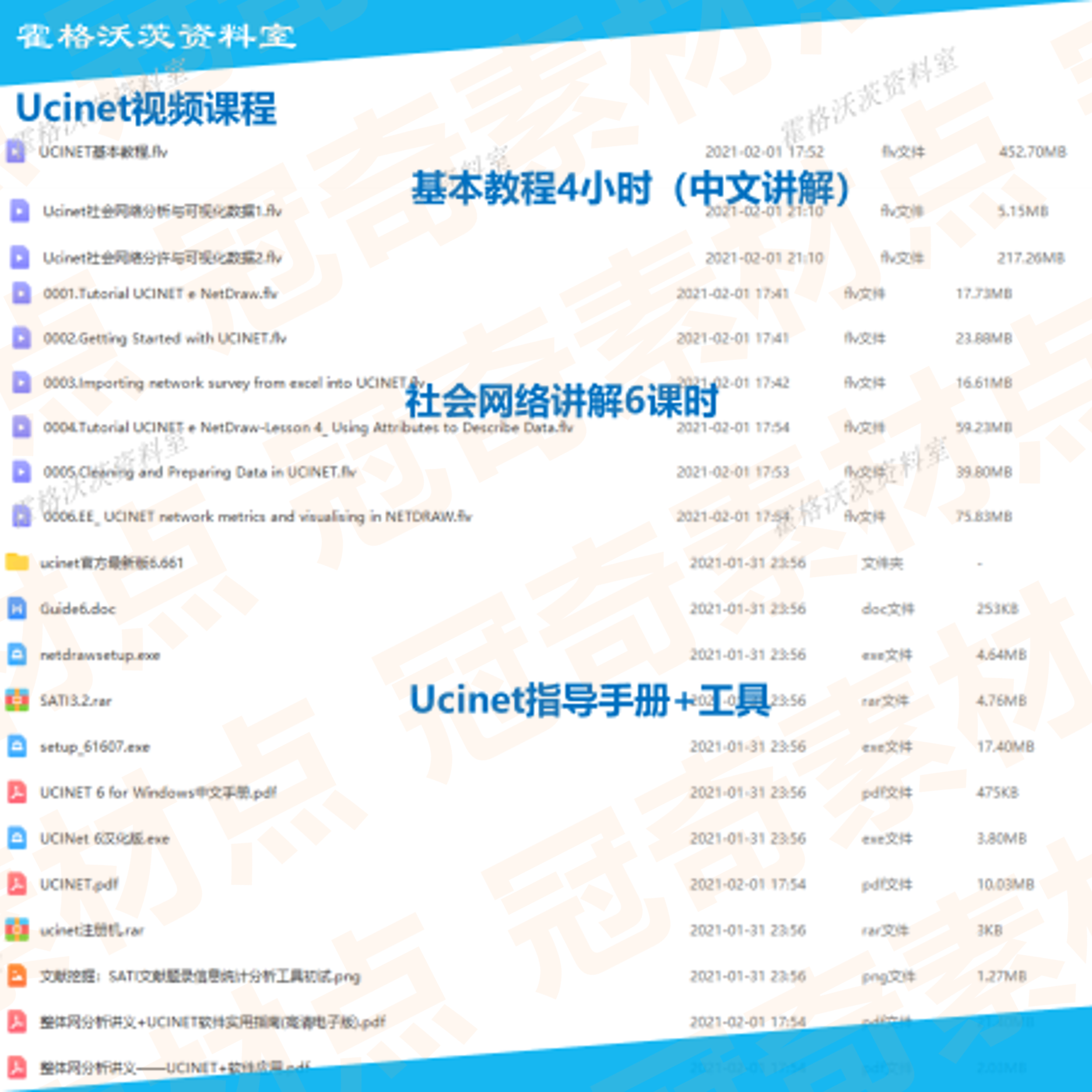 ucinet6软件中文视频教程 支持Win Ucinet和Netdraw安装包和论文 - 图1