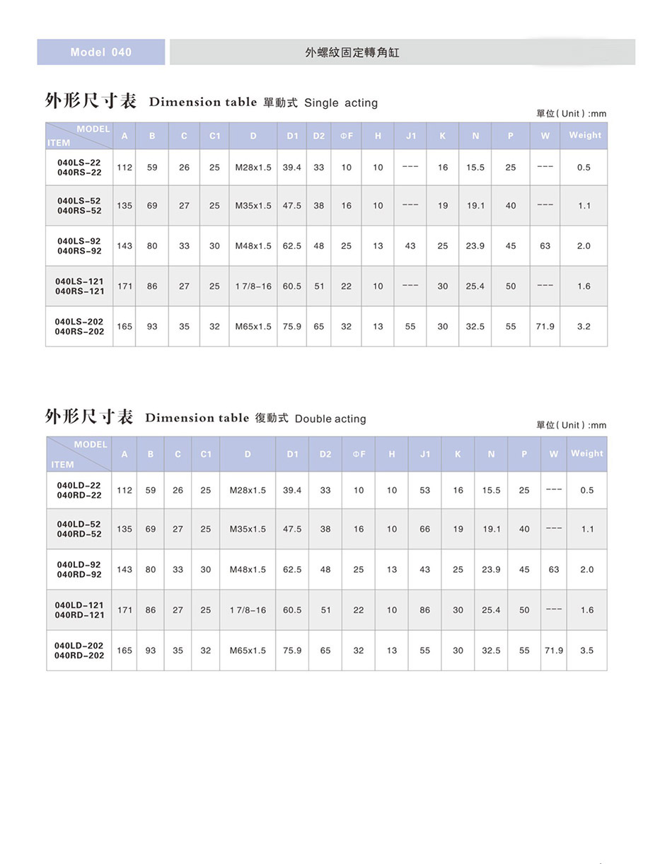 夹紧液压缸040-LD22/RD52/LS92/RS外螺纹固定油压转角缸油路控制 - 图2