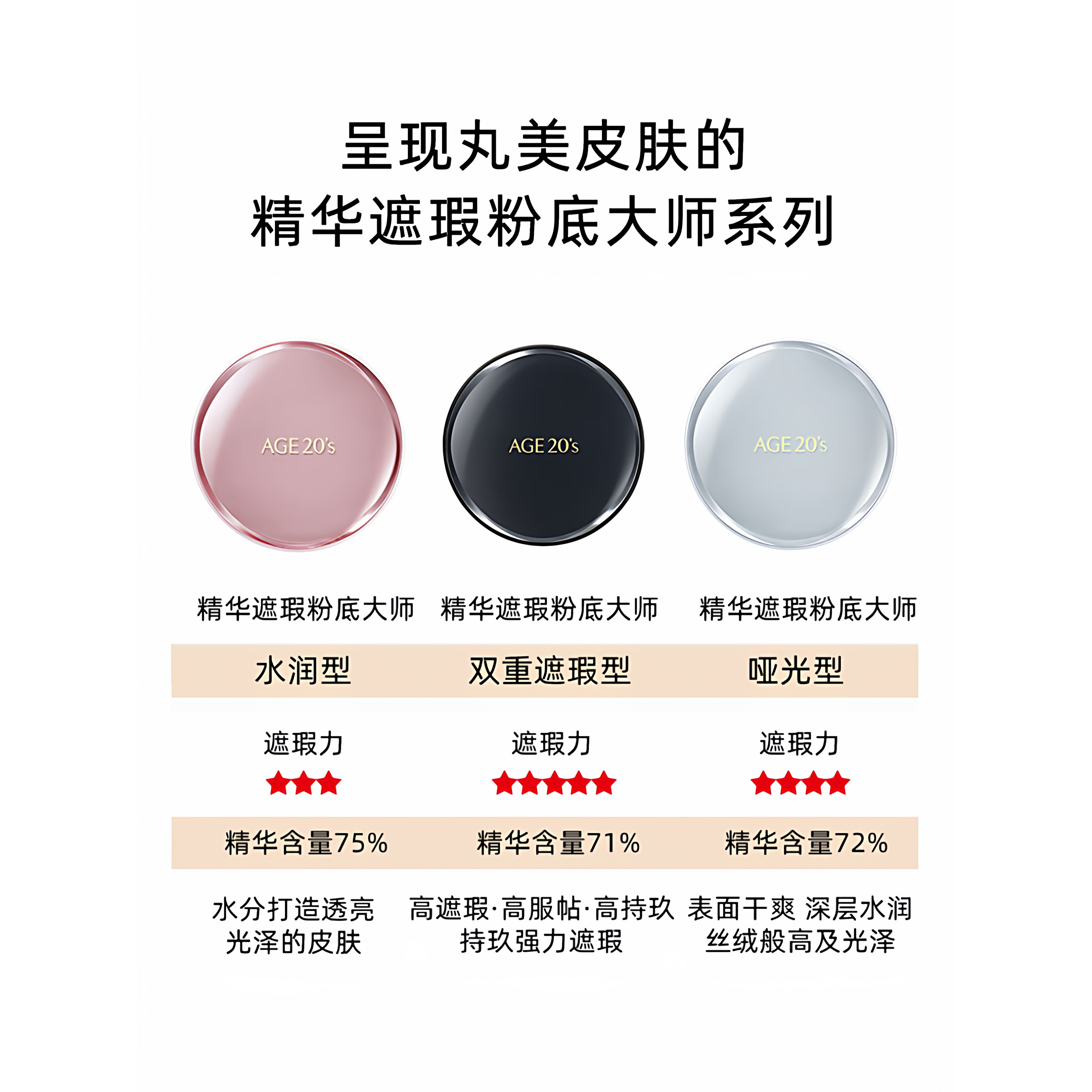 爱敬气垫AGE20s新款BB霜替换芯持久遮瑕不脱妆保湿官方正品,淘宝优惠券,粉丝福利购,淘宝优惠卷