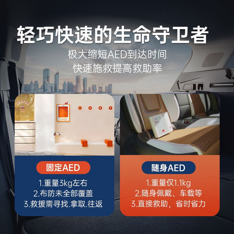 久心医疗车载aed便携式全半自动体外除颤器应急救护一体机iAED-M1