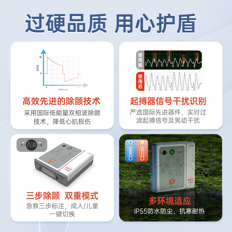 久心移动急救宝aed便携式自动体外除颤仪家庭车载除颤器iAED-M1 - 图1